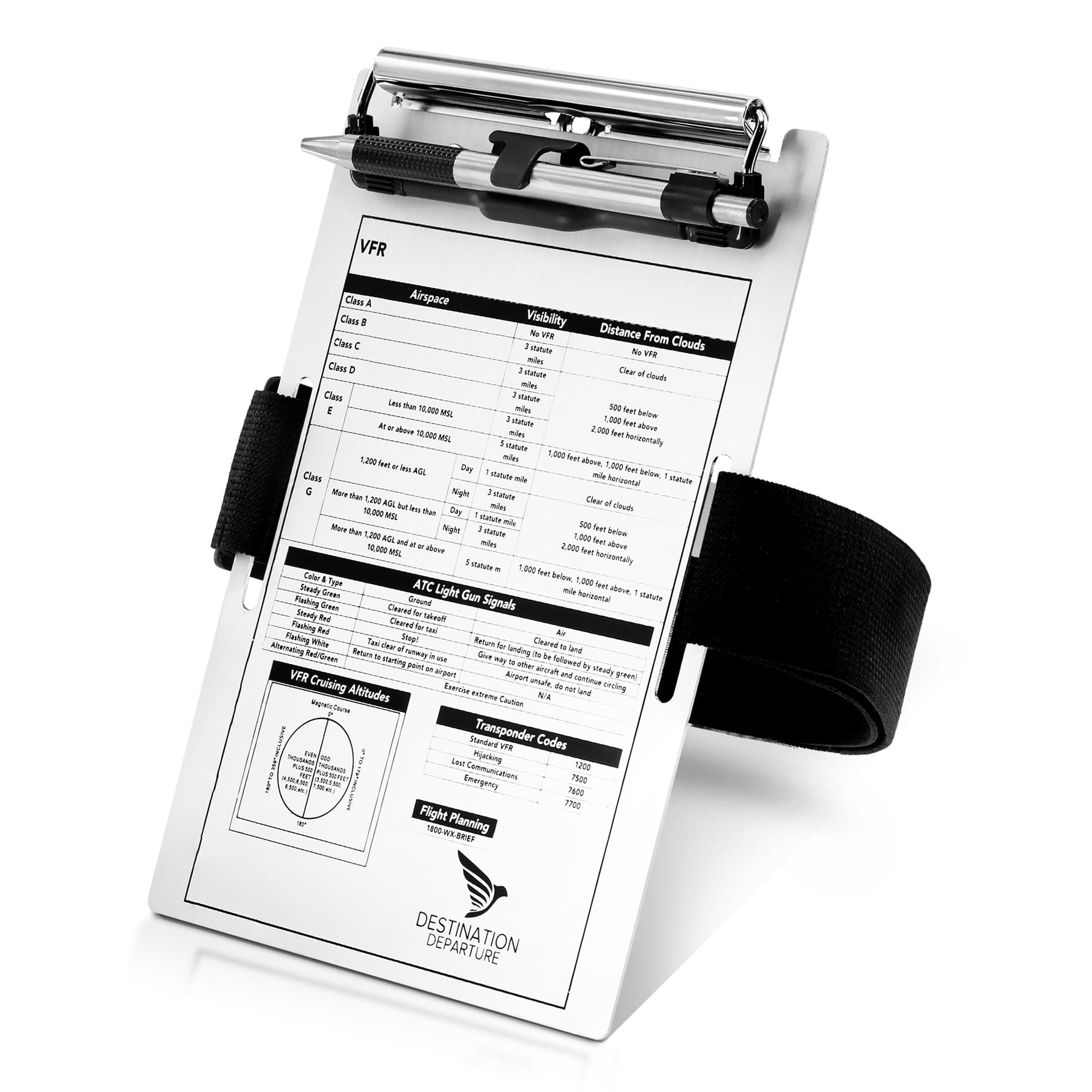 Pilot Kneeboard – Aluminum Pilot Writing Board – 5.5 x 8 Inch Knee Board Clipboard – Metal Clip and Practical Pen Holder – Comfortable Elastic Strap