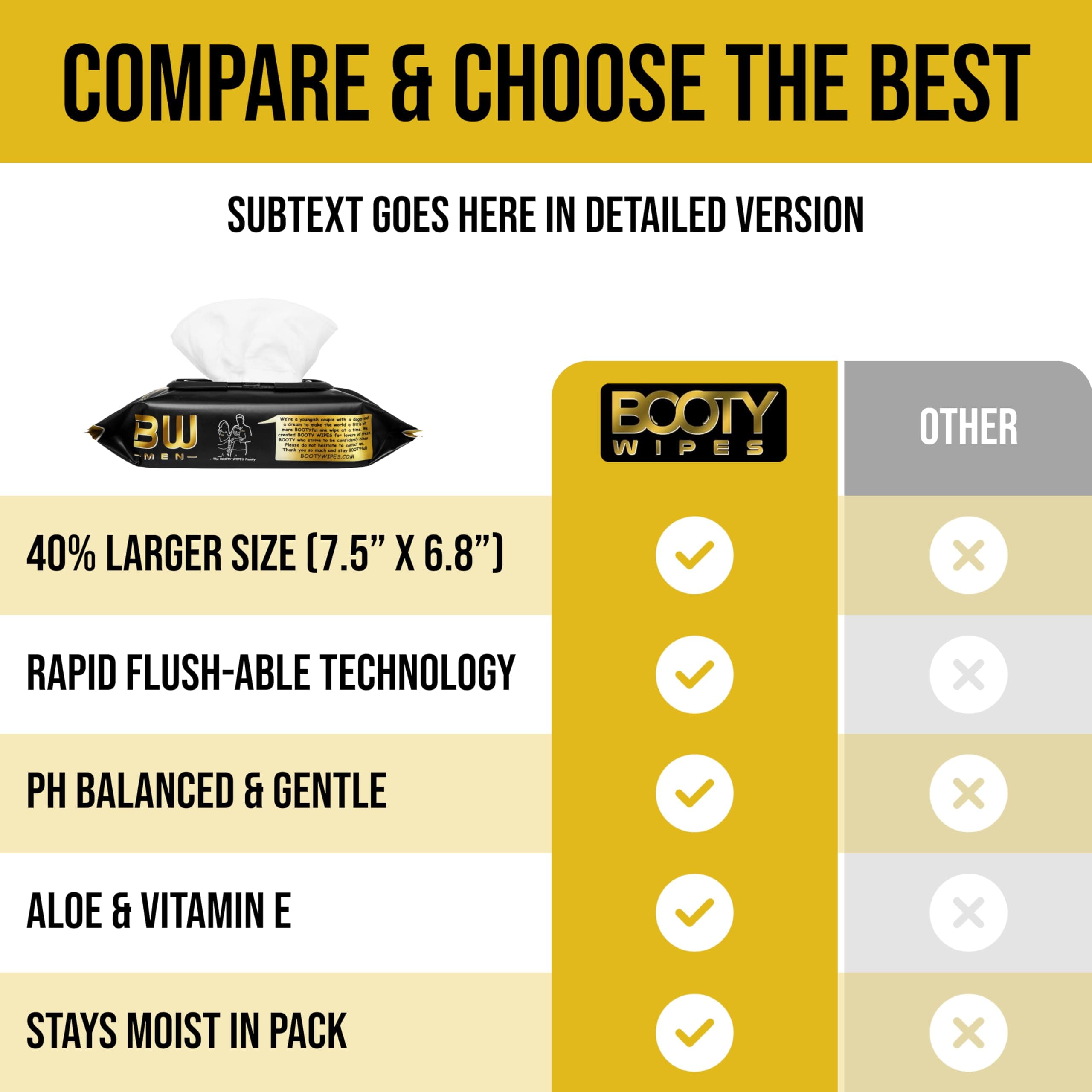 4 Pack Flushable Wipes for Adults by BOOTY WIPES - 80 Sheets per Pack - pH Balanced with Aloe and Vitamin E - Gentle Cleansing Disposable Wet Wipes for Sensitive Skin - Travel-Friendly