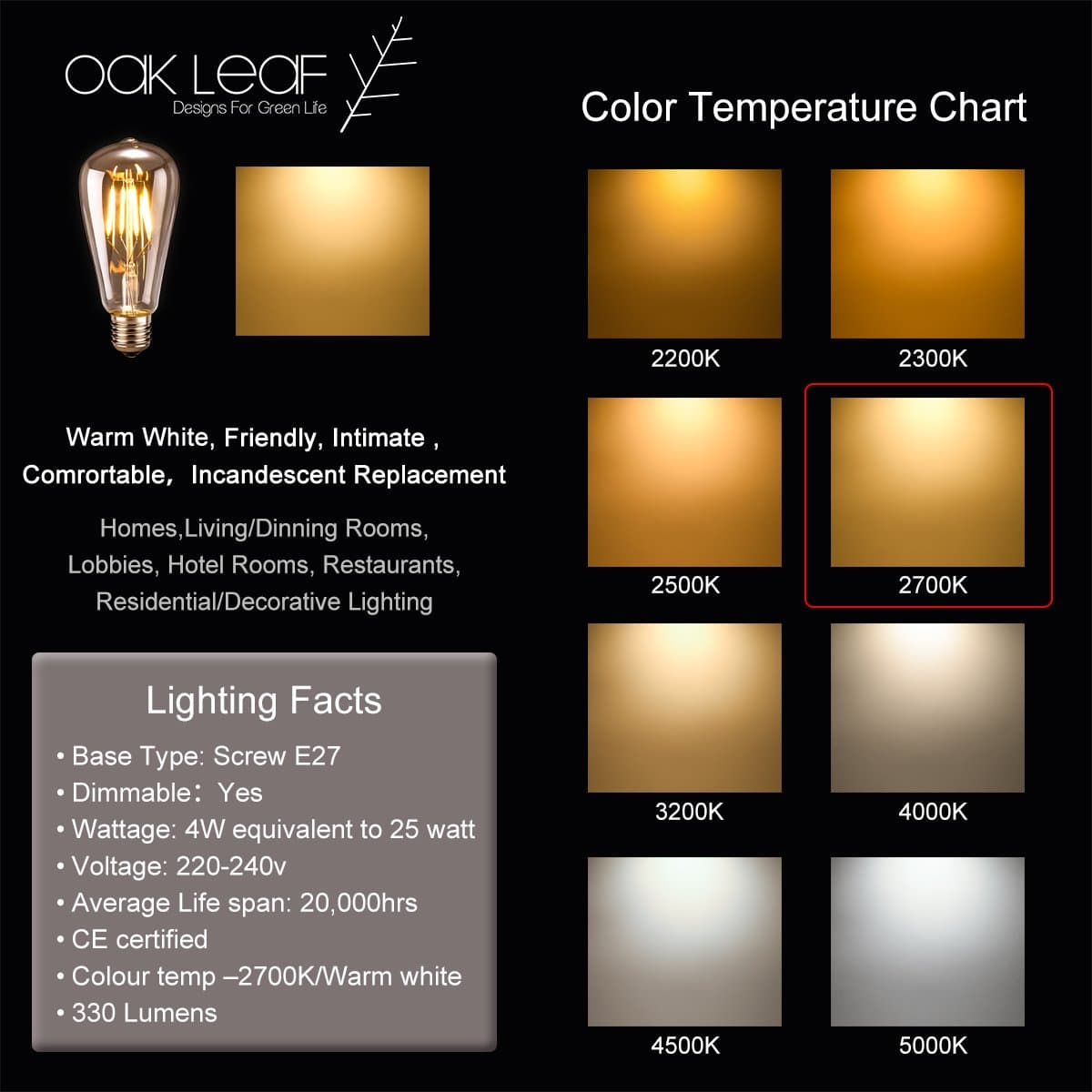 Set of 6 LED Edison Vintage Bulbs Oak Leaf Light Bulb Equivalent Output to 25 W 330 lm 2700 K Warm White [Energy Class A+]