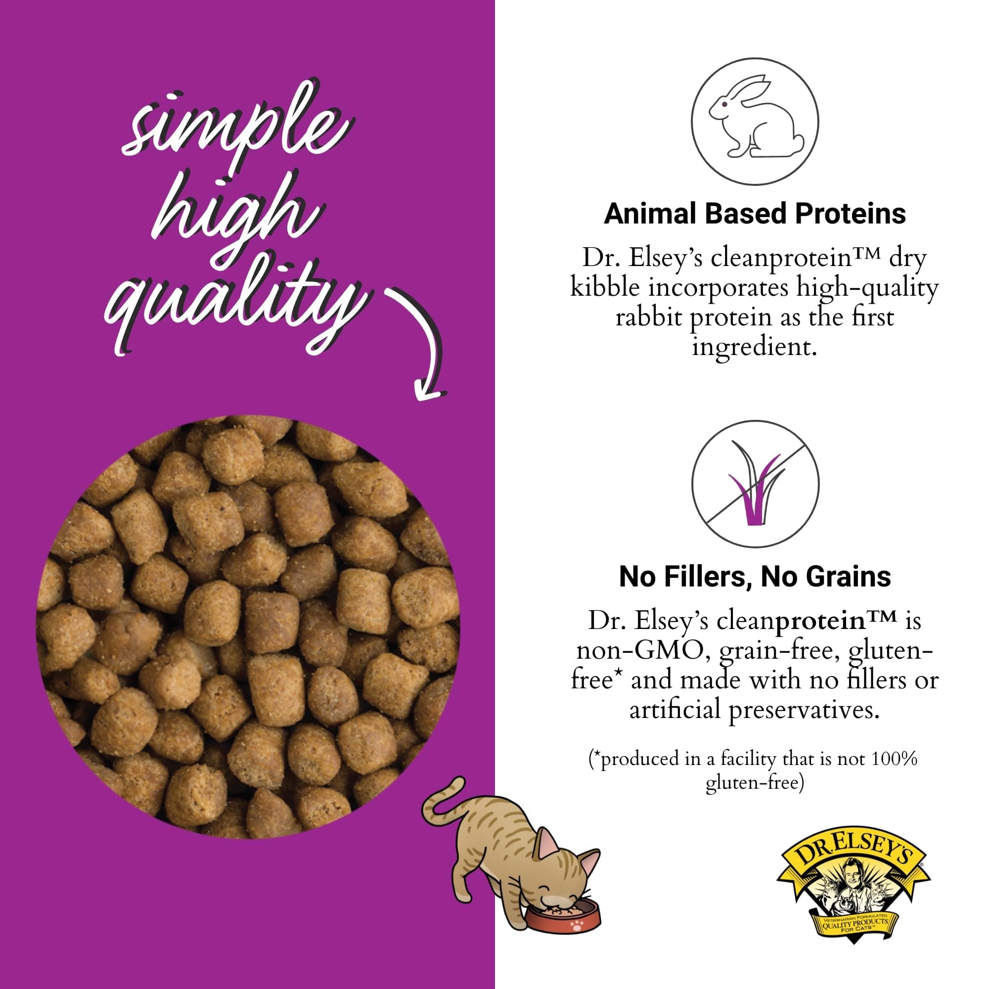 Dr. Elsey's Cleanprotein Dry Kibble Rabbit 6.6lb.