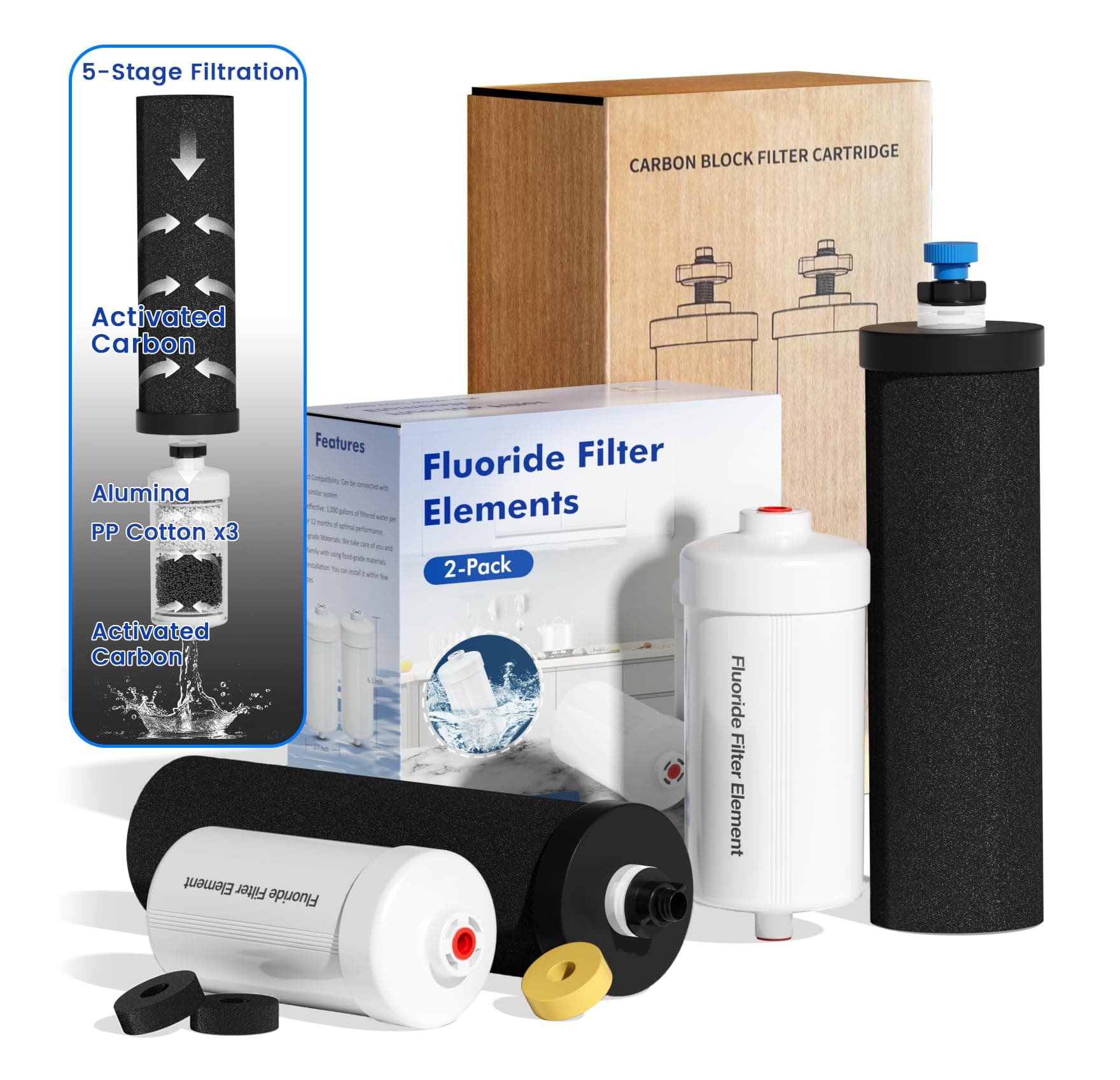 Black Filters Fluoride Combo Pack,Replacement Filters for ProOne® and Berkey® Countertop Gravity Water Filter System(2&2 Pack)