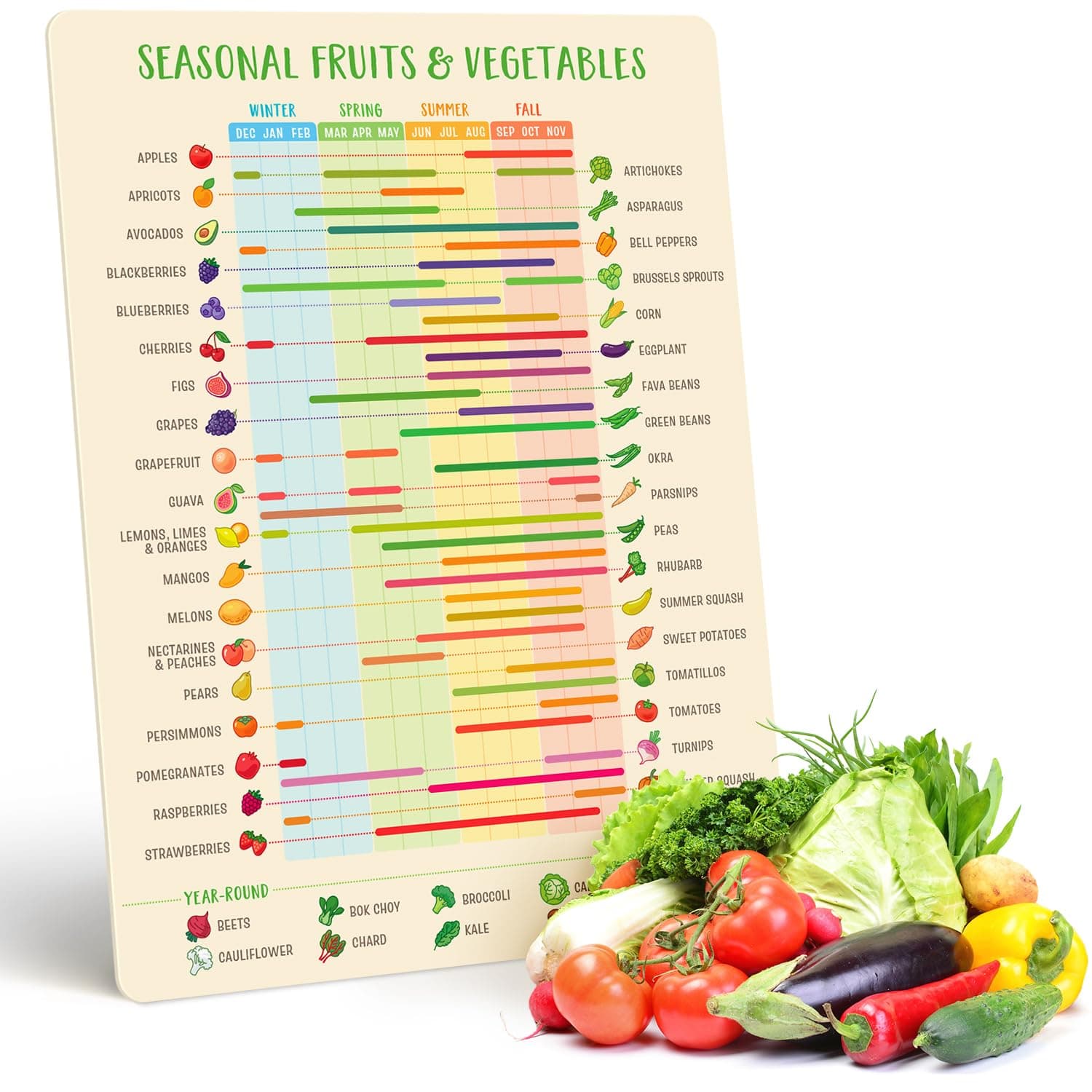 Fruit & Vegetable Seasonality Guide Fridge Magnet - Easy to Follow Seasonal Produce Calendar - Guide for Always Fresh Vegetables & Fruit Magnets for Refrigerator - Seasonal Fruit & Veg Eating Calendar