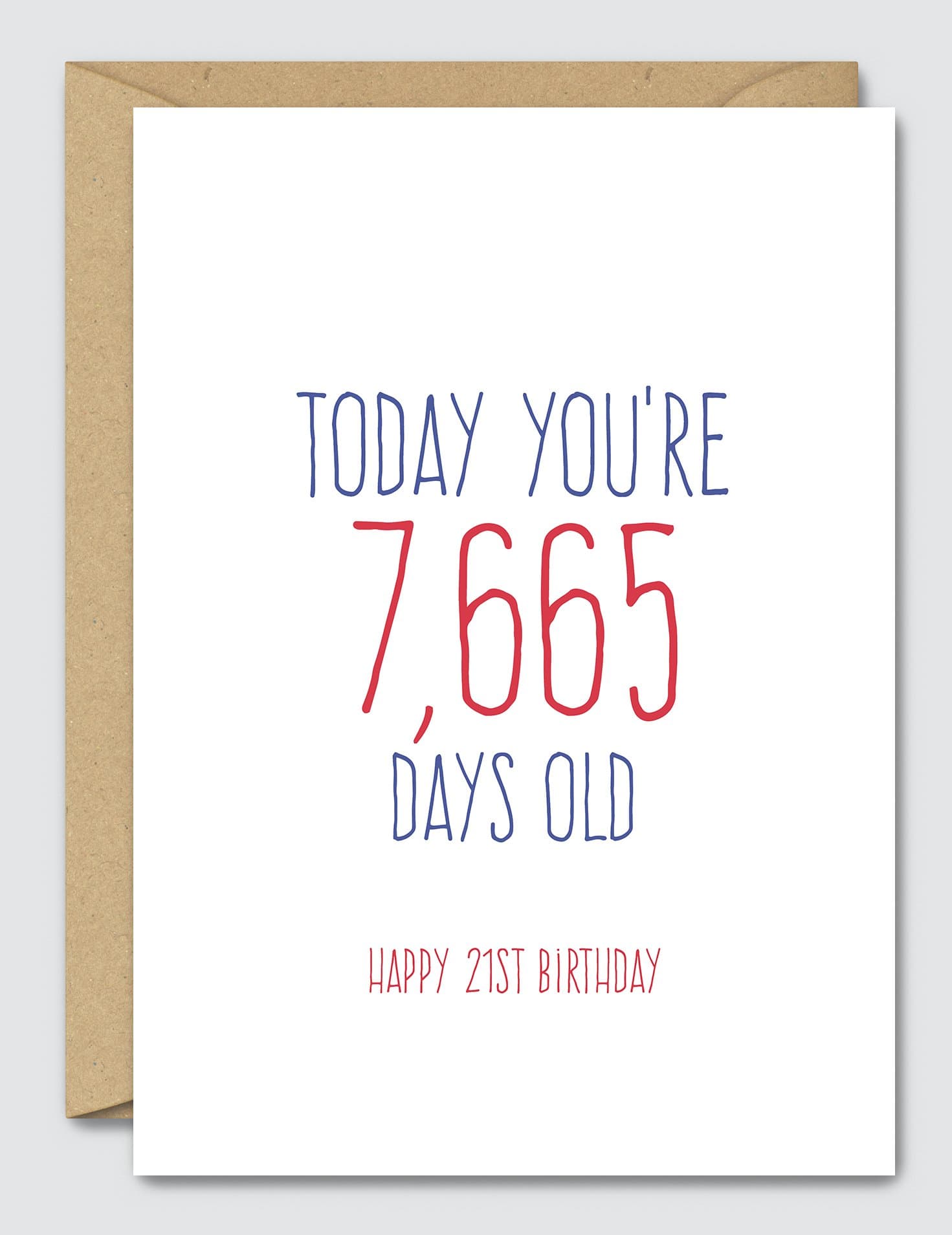 Today You're 7,665 Days Old Happy 21st Birthday - Funny Birthday Card