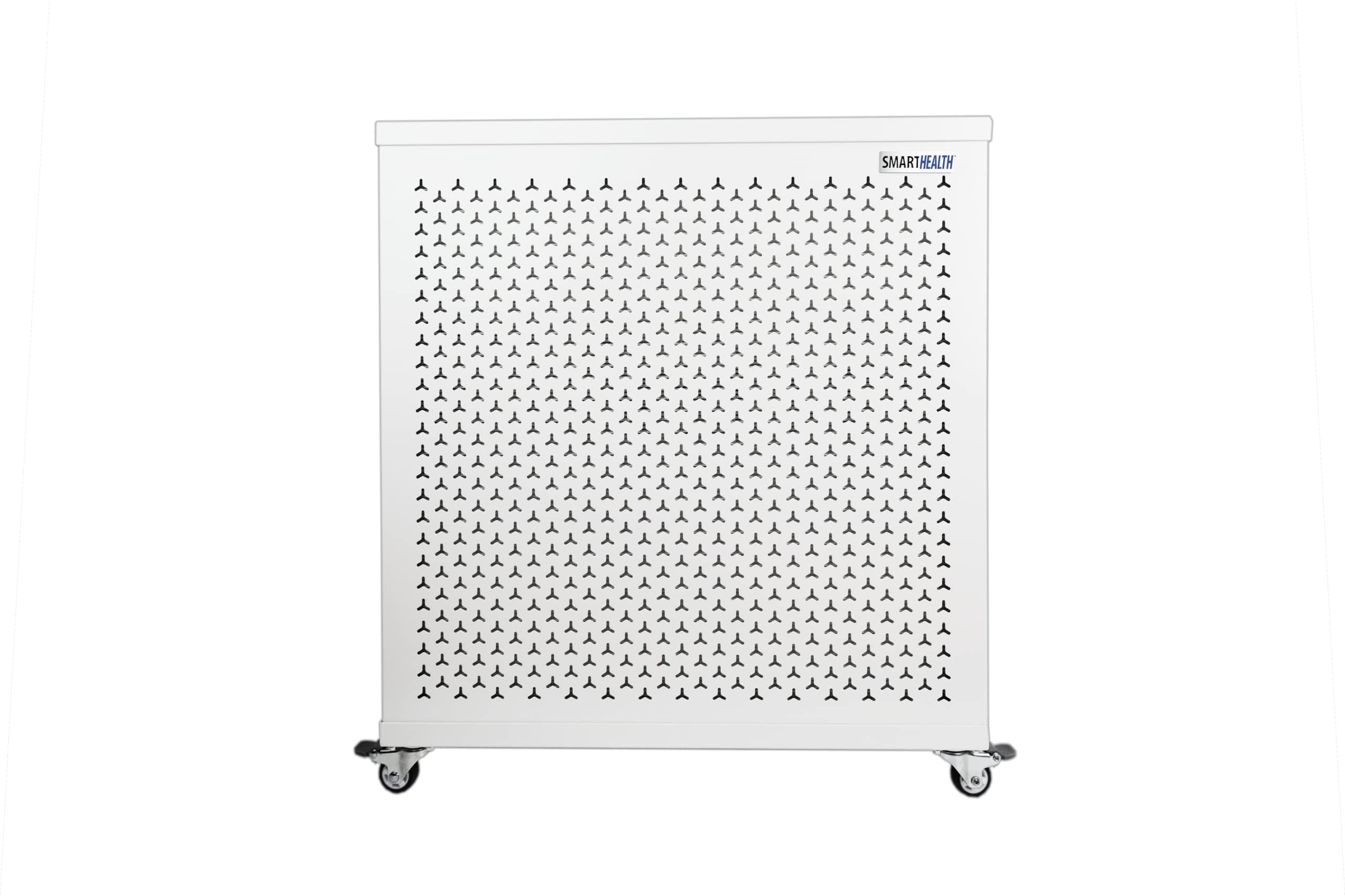 Smart Air Blast Mini Air Purifier (Blast Mini with HEPA filter)