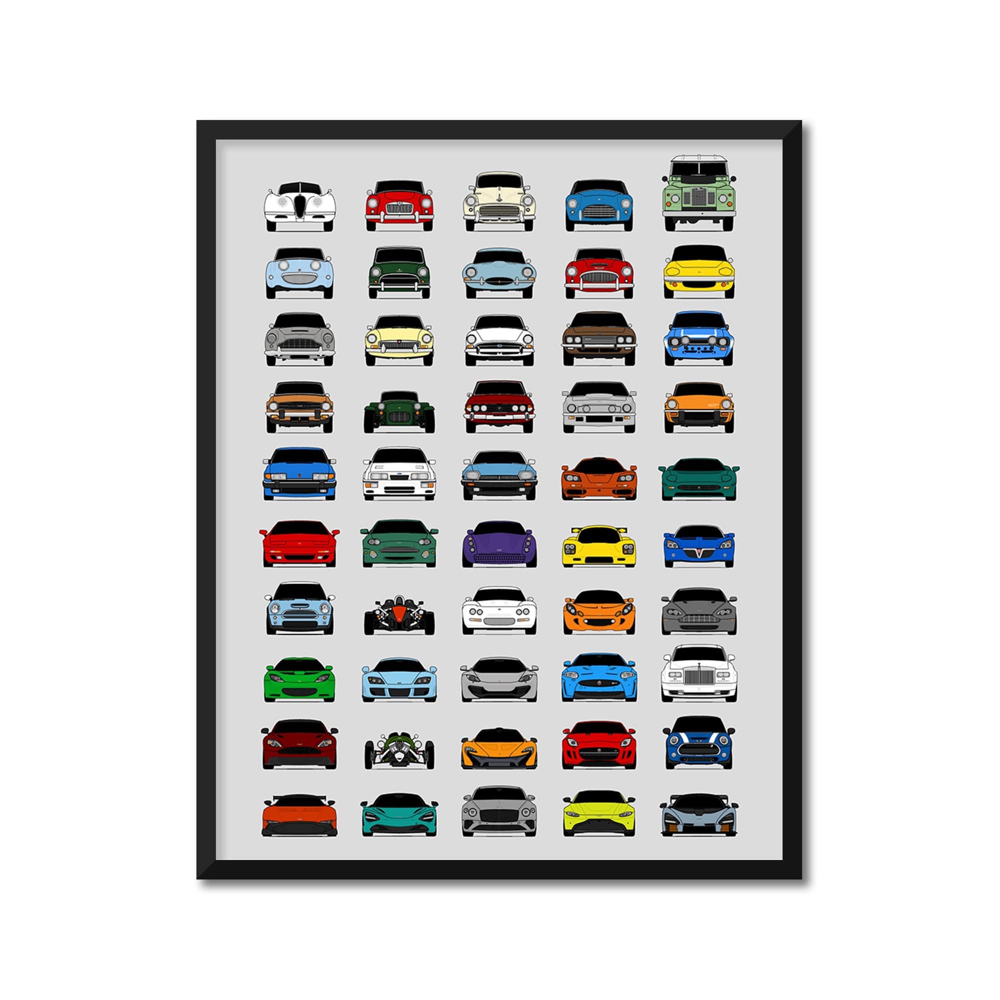 Handmade Poster compatible with British Car Poster - Print features Best of British Cars Evolution History Generations Wall Art Gift For British - 17x22" (Unframed) Satin Print