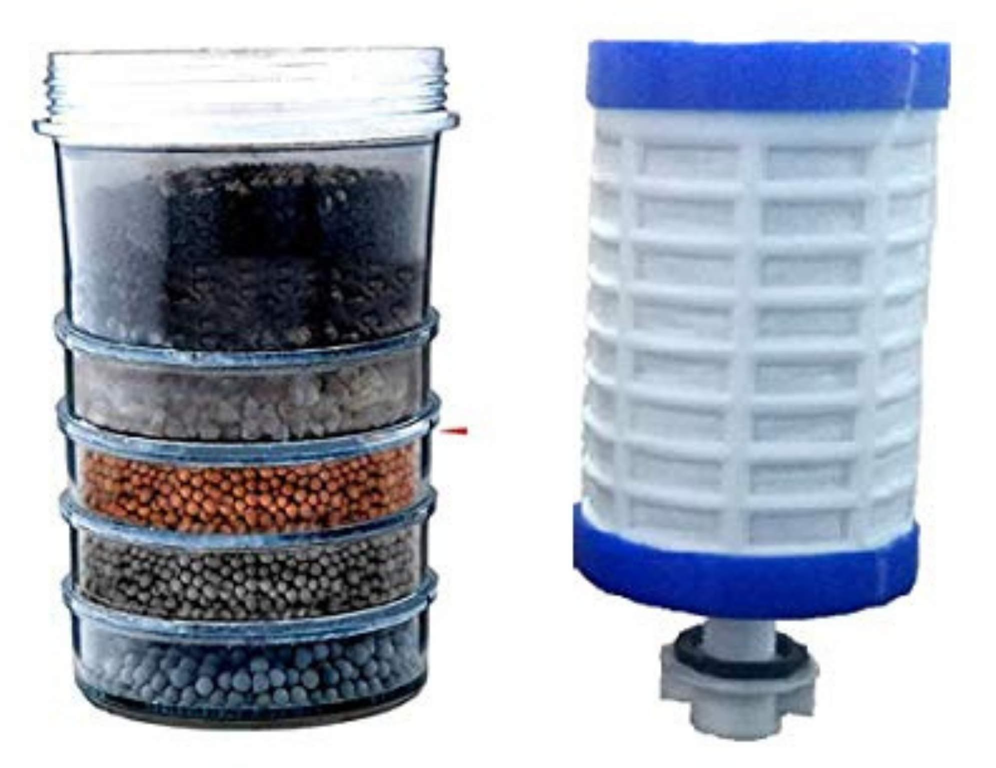 NEXQUA Dew Gravity Based Non-Electric Water Purifier Cartridge | Maintenance Kit, White