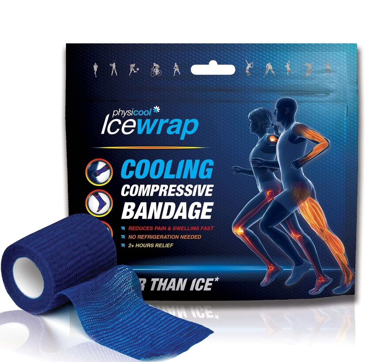Ice Wrap Cooling Compression Bandage – No Refrigeration Needed
