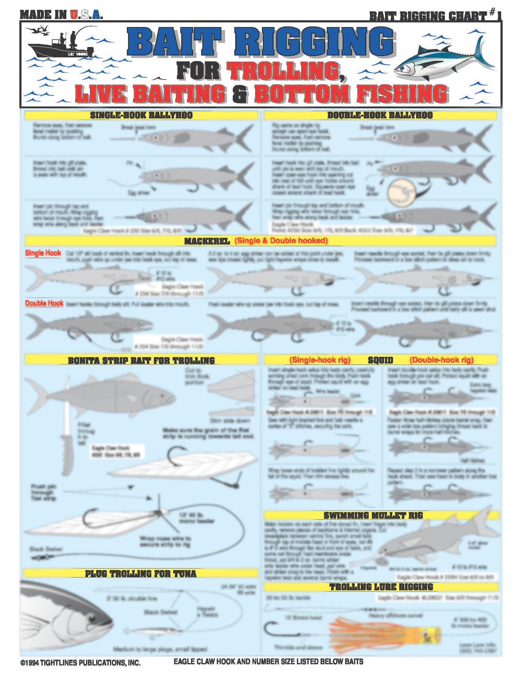 Fishermen's Bait Rigging #1 (Trolling, Live Baiting, and Bottom Fishing) - Waterproof Quick Reference Guide | Portable & Built to Last | Double-Sided & Easy to Read | (Inshore & Offshore)