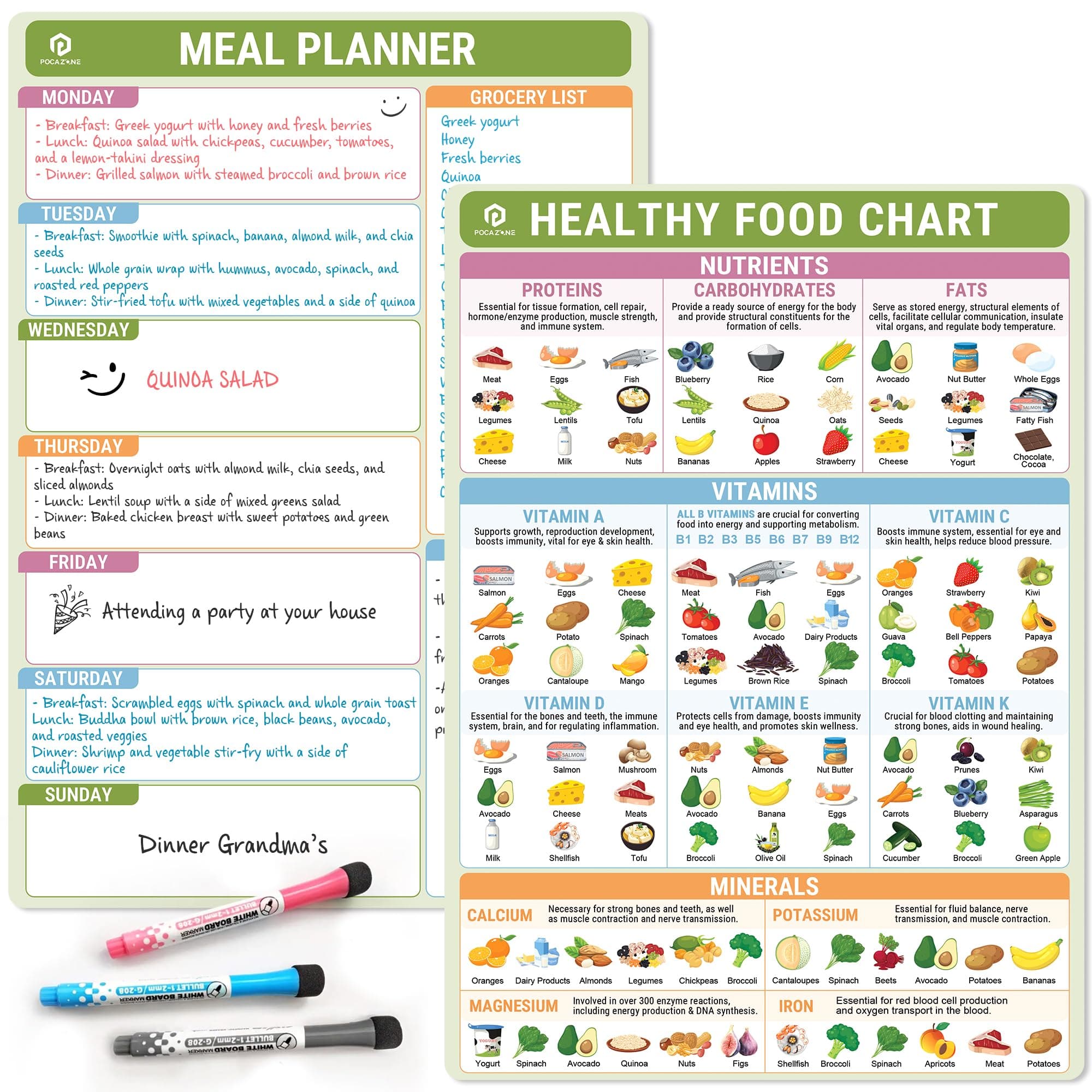 Set of 2 Healthy Food Chart Magnet (10"x14") Magnetic Dry Erase Fridge Chart, Vitamin for Healthy Eating, Nutrition Poster, Kitchen Conversion, Meal Planner Diet Refrigerator, with 3 Dry-Erase Markers