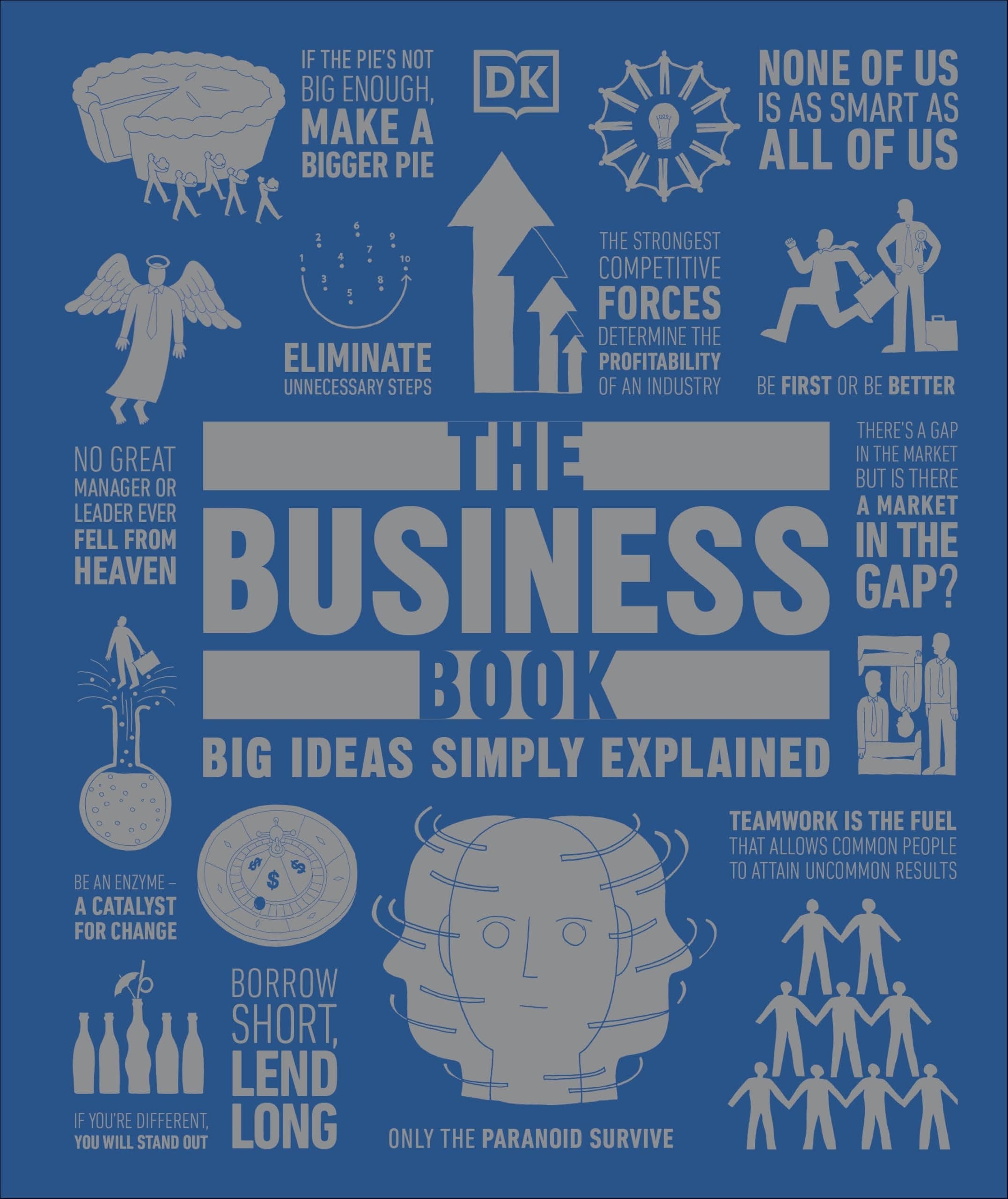 The Business Book (Dk Business)