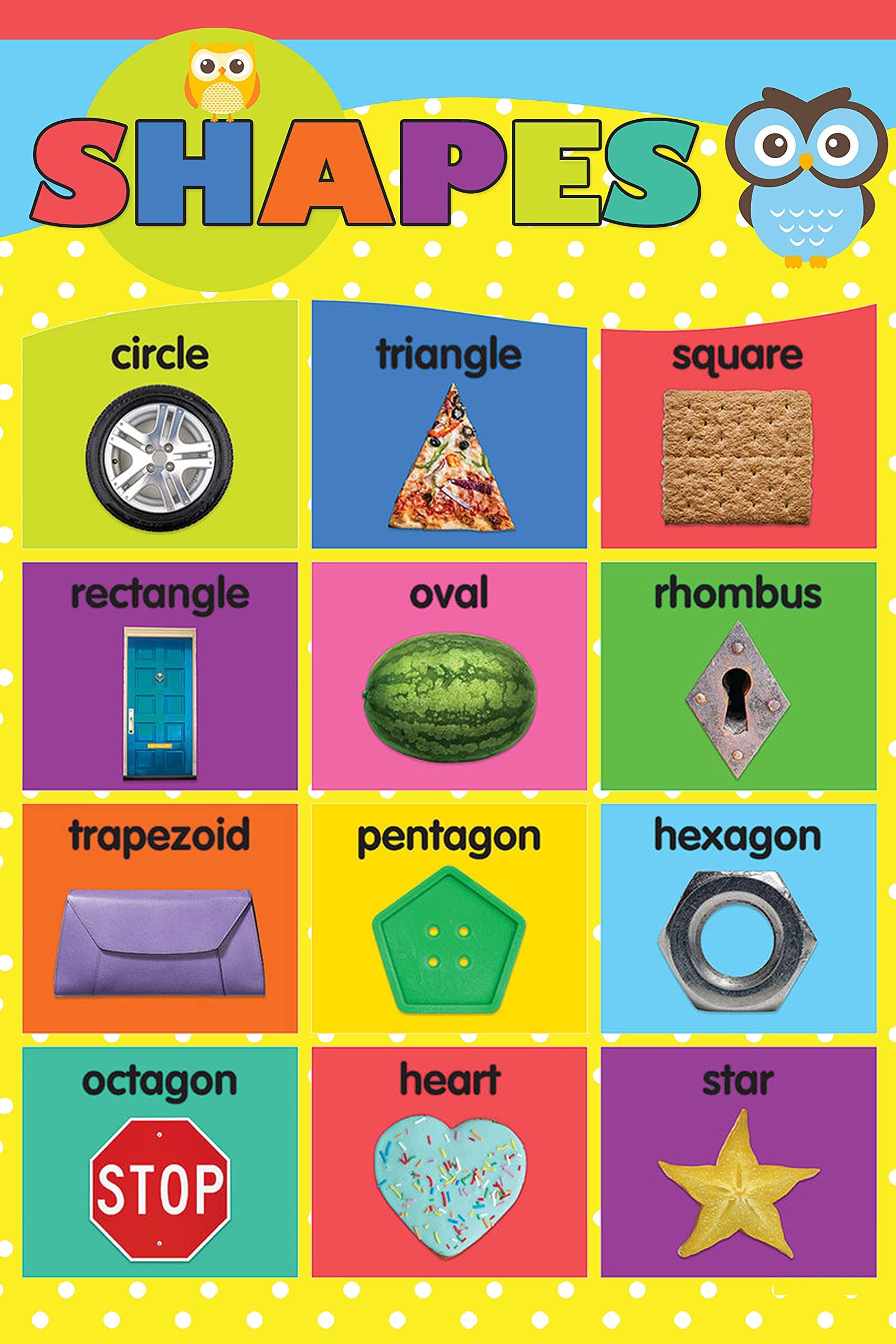 Wildmark Colourful Shapes Printed Educational Wall Chart Poster Laminated for Kids (Glossy Thick Paper, 12x18 Inches, Multicolour)