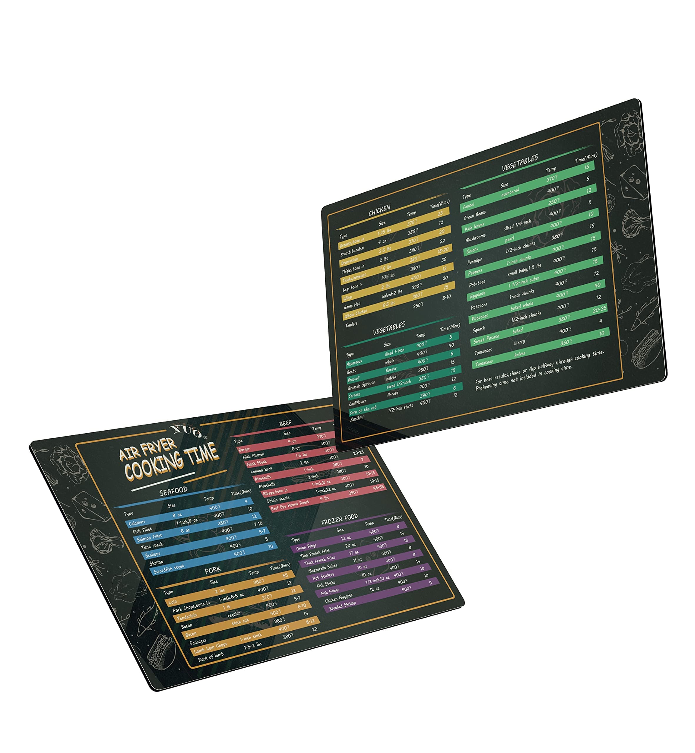 Air Fryer Magnetic Cheat Sheet Set,Air Fryer Accessories Cook Times,Air fryer Magnet Cooking Accessories Quick Reference Guide for Cooking and Frying (BLACK)