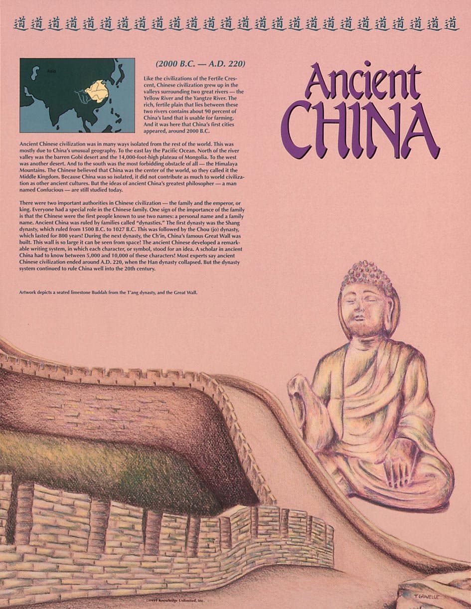 Knowledge Unlimited Inc. Ancient China- Ancient Civilizations Poster