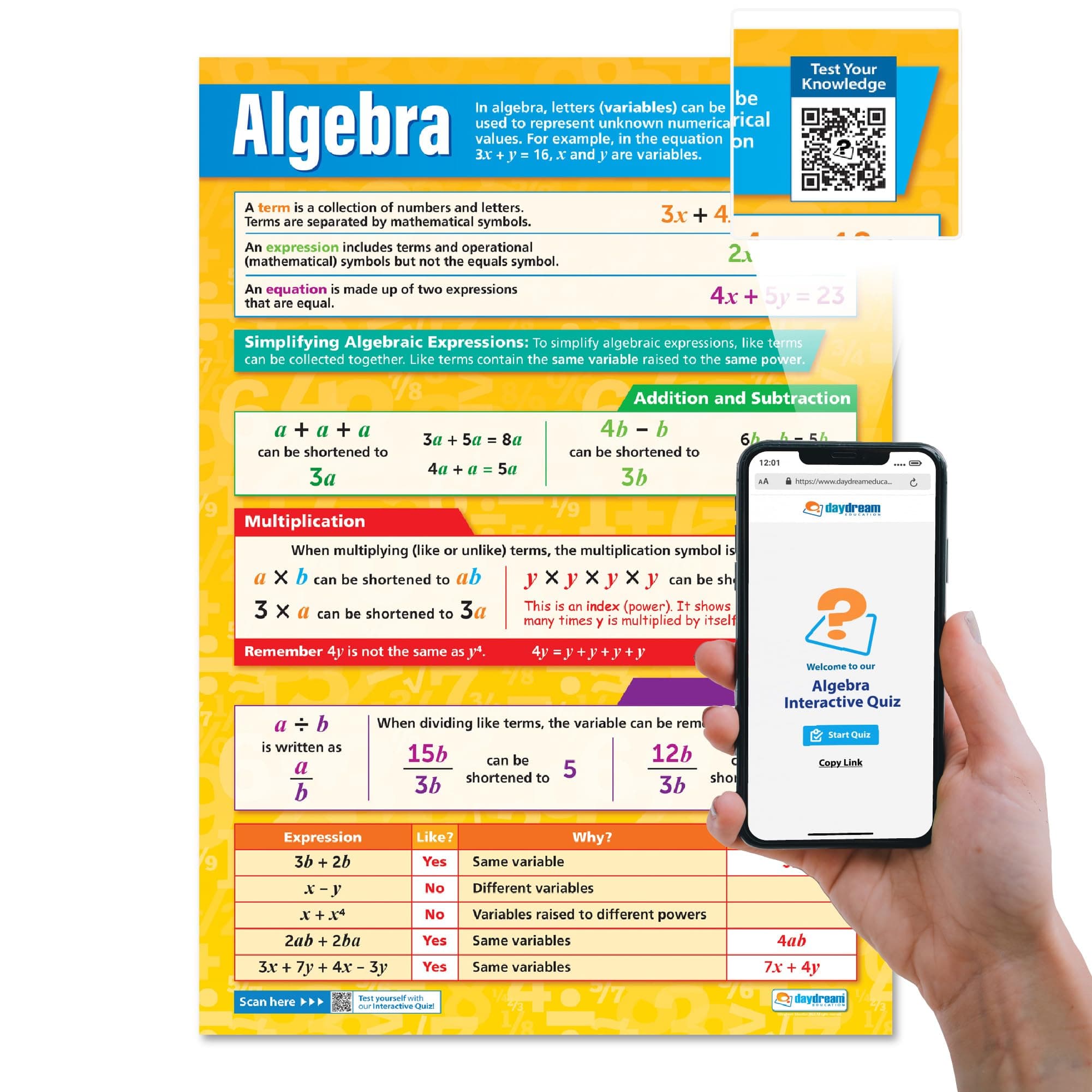Daydream Education Algebra - Maths Charts - Gloss Paper - 594 mm x 850 mm (A1) - FREE Interactive Quiz - Math Charts for the Classroom - Education Posters