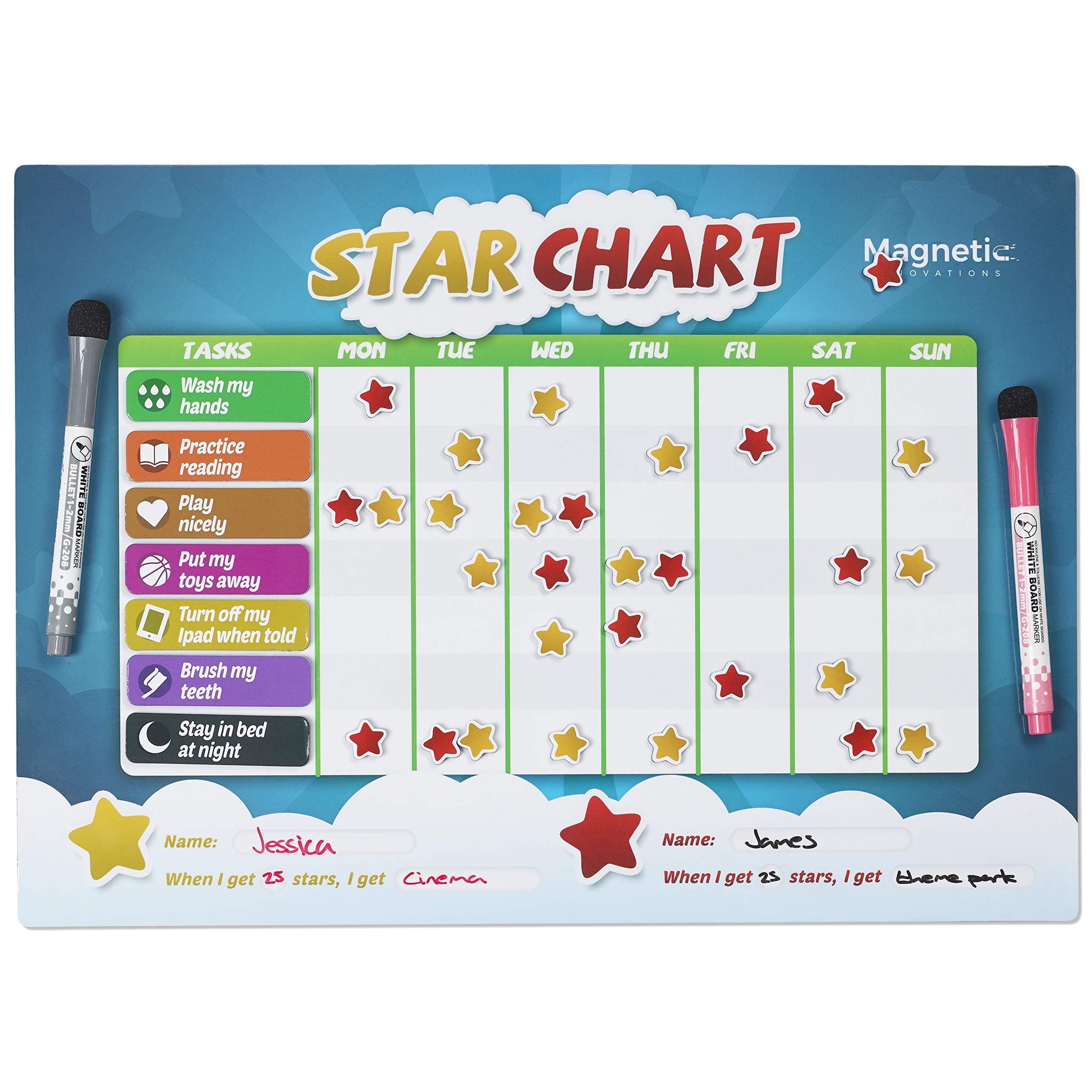 Star Chart for Children, Encourage Learning, Reward Good Behaviour, Large A3 Magnetic Dry Wipe Surface