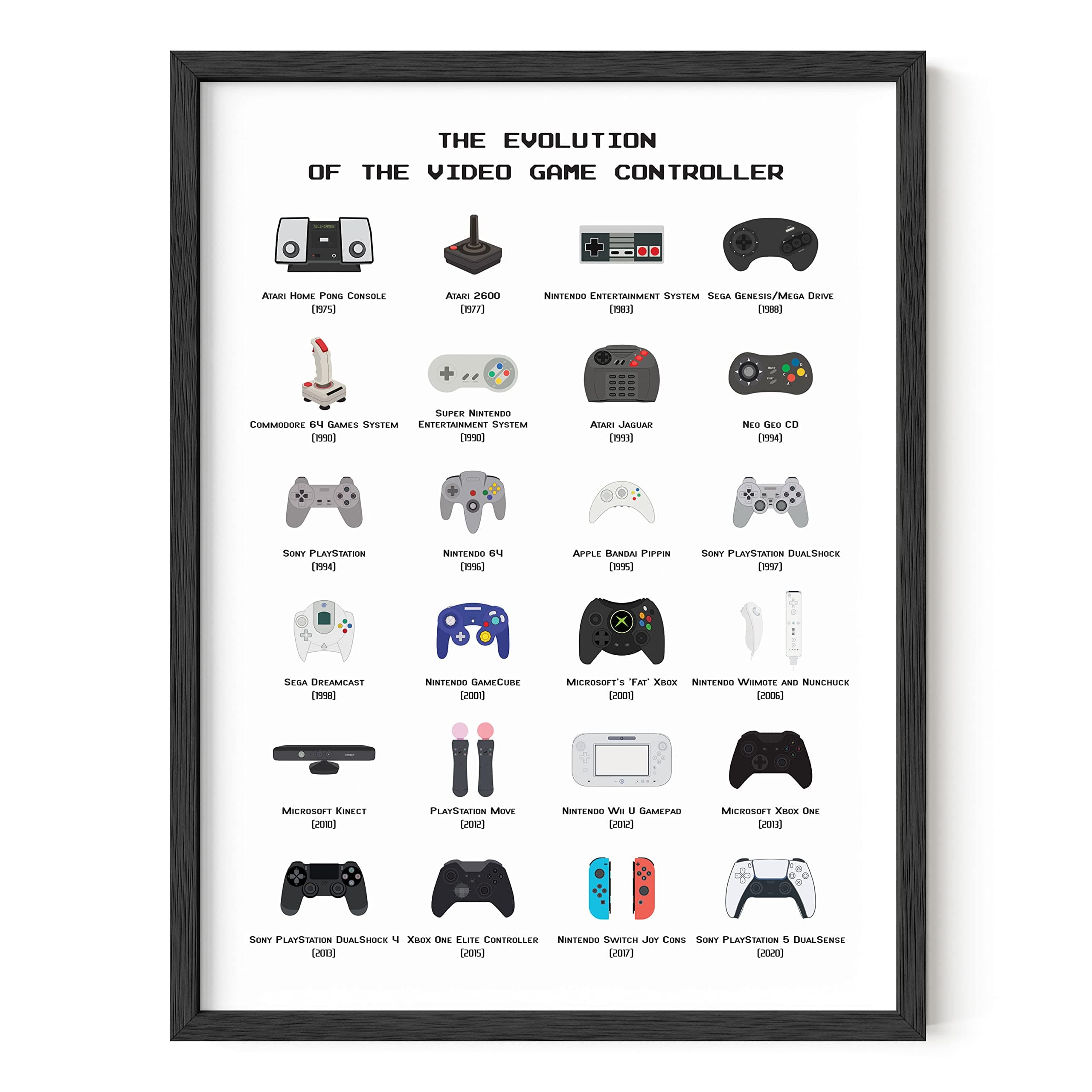 HAUS AND HUES Retro Video Game Poster for Wall, Gaming Decor, Video Game Room Wall Art for Boys, Gaming Art Print for Gamers, Controller Poster UNFRAMED (Controller, 12x16)
