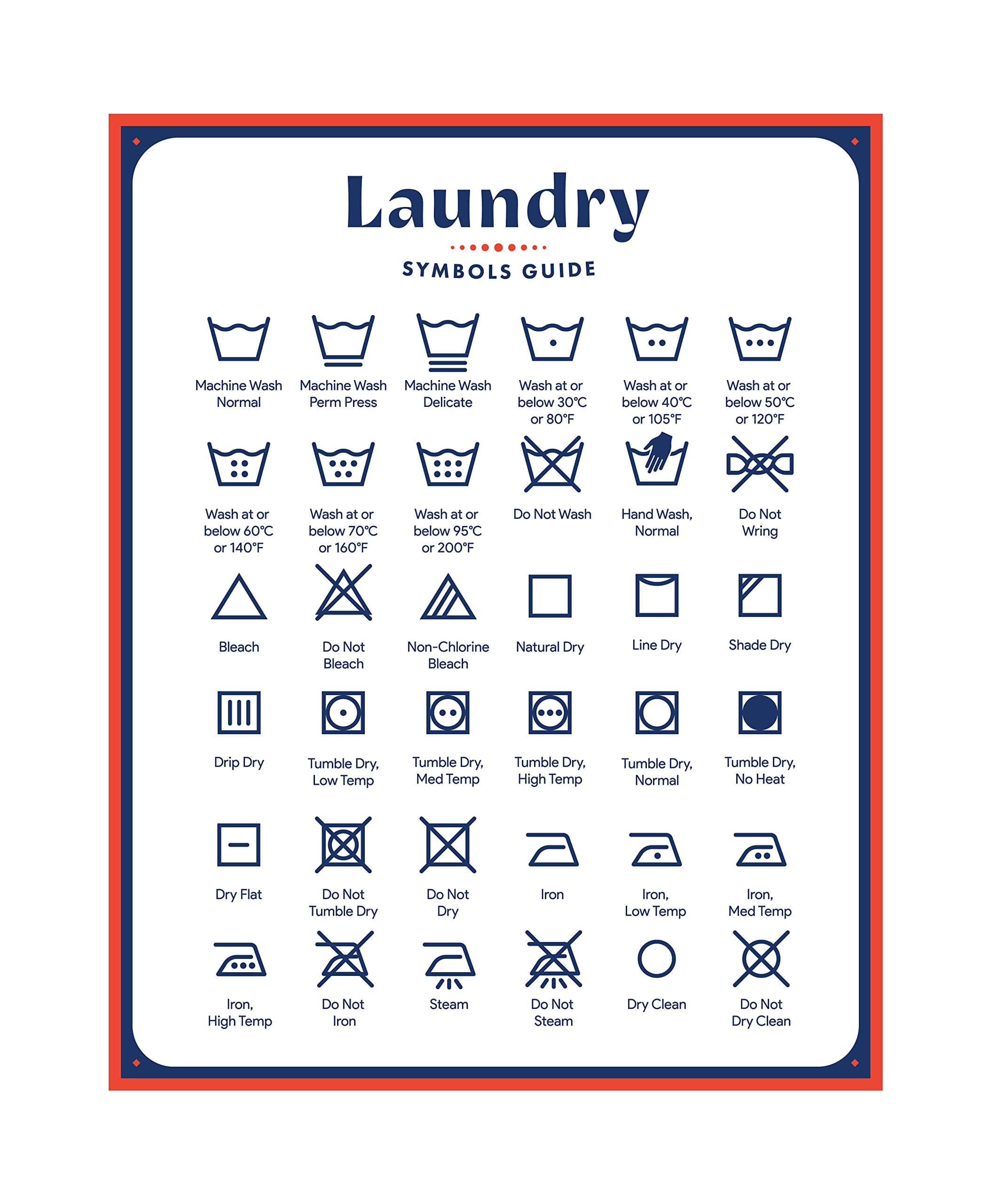 Laundry Symbols Guide Magnet Sign by Jot & Mark