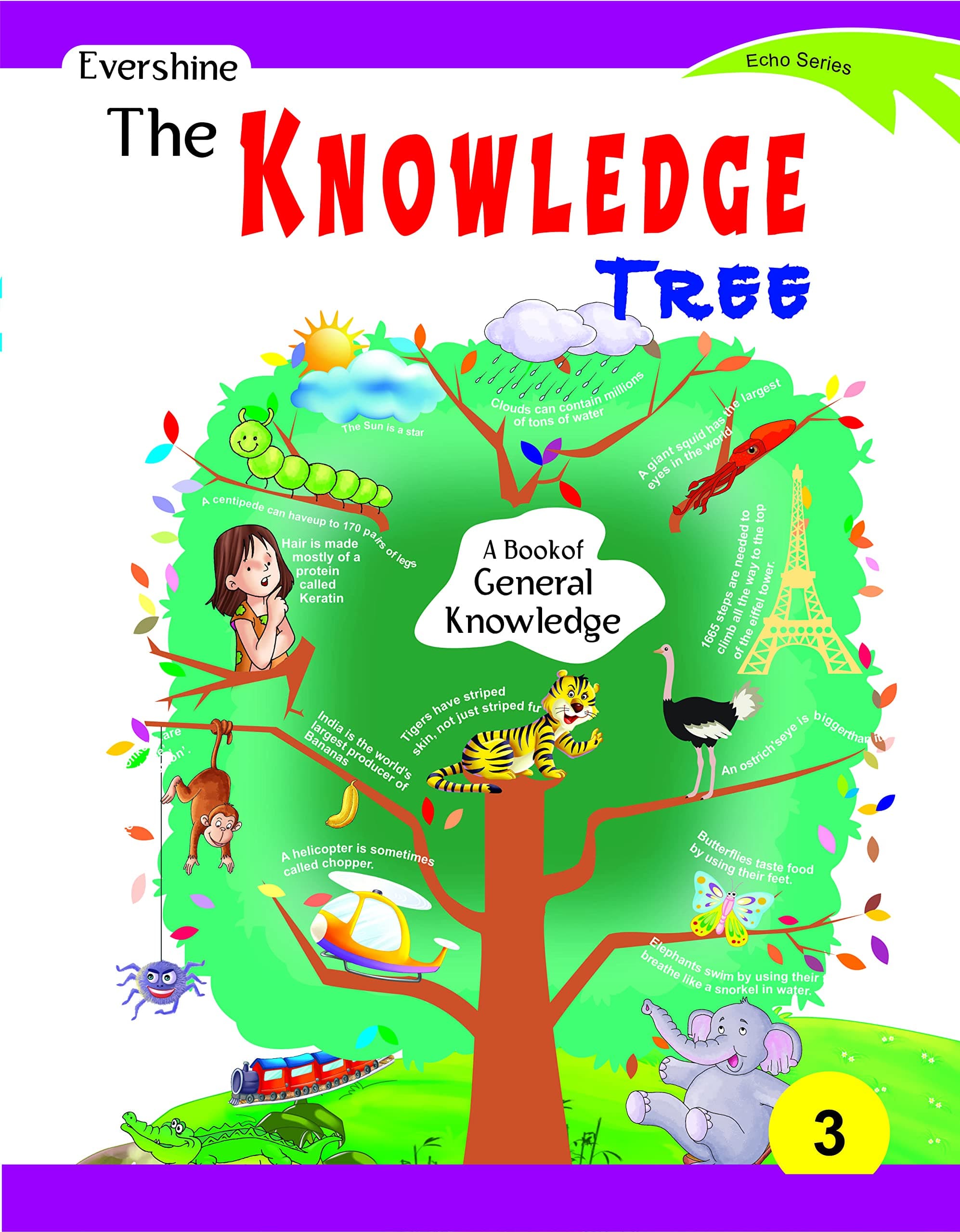 The Knowledge Tree - 3