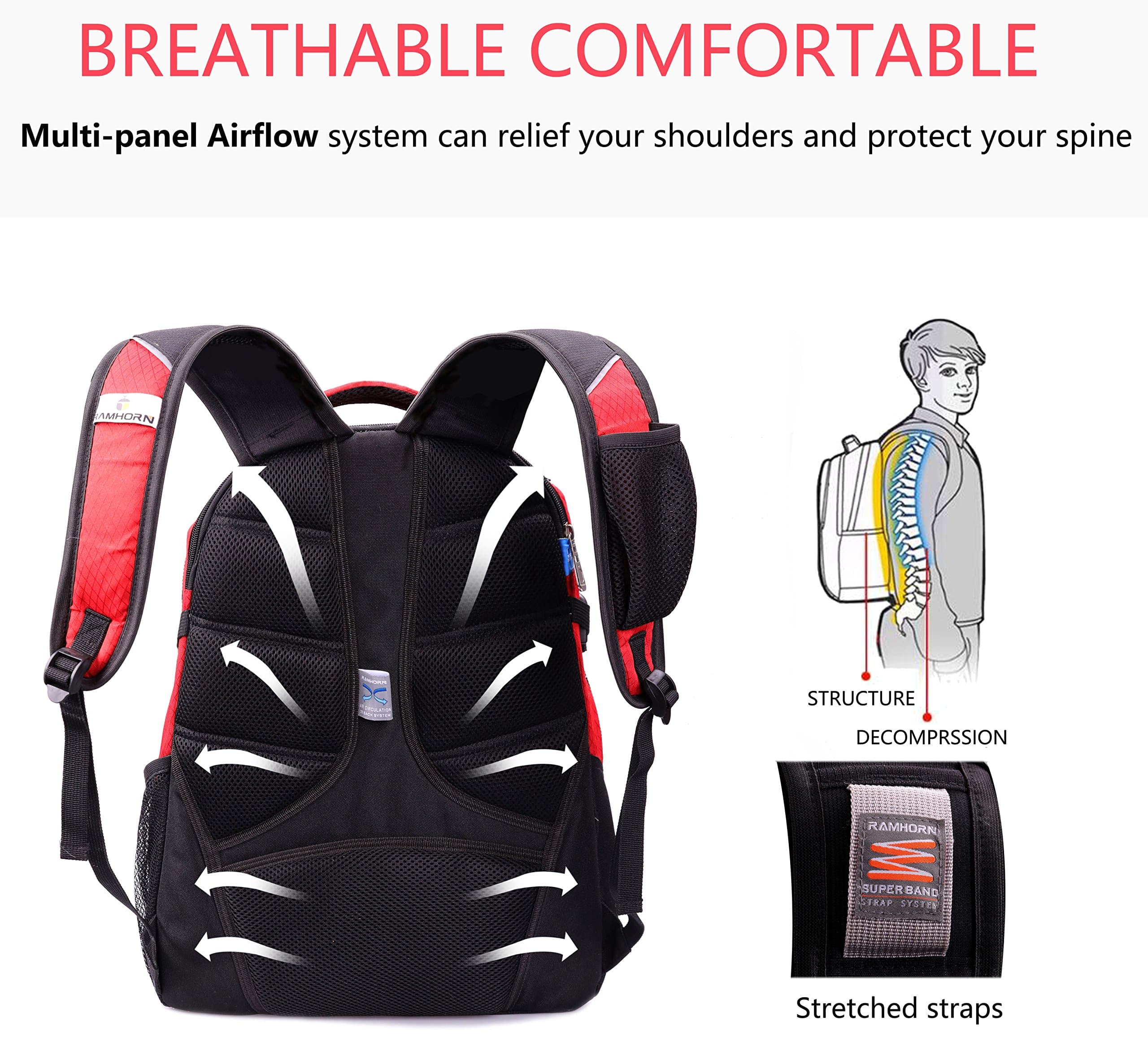 Ramhorn Laptop Backpack 15.6-Inch Business College Travel Computer Bag for surface Water-Resistant Waterproof USB Charging Port Slim Light Weight Reflective strip Rain Cover Large Capacity (red)