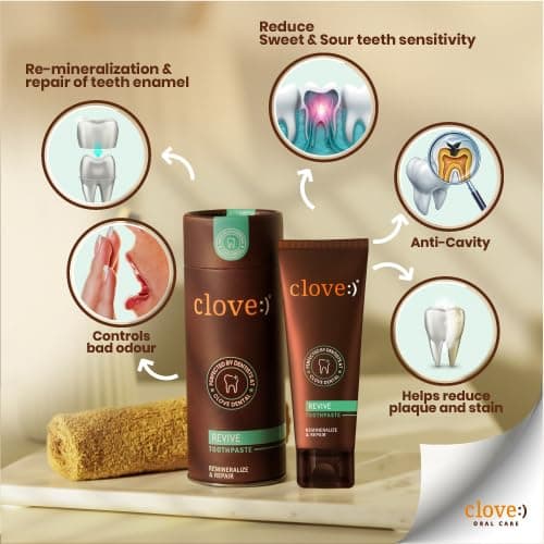 クローブリバイブ 歯磨き粉 エナメル修復&再石灰化 各パックで無料の歯科相談 感度緩和 歯周病との闘い トリクロサンフリー パラベンフリー 過酸化物フリー 1個パック (100g)