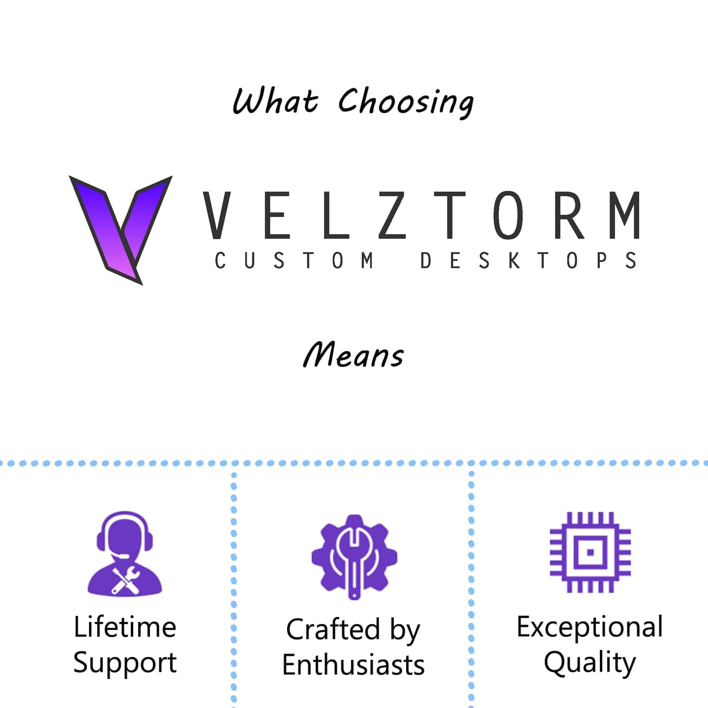 Velztorm Black Praetix Custom Built Y60 Gaming Desktop PC (GeForce RTX 5080 16GB (>4090), Liquid Cooled Intel i9-14900K, 32GB DDR5, 2TB PCIe SSD, 1000W PSU, WiFi 6E, Win 11 Home)