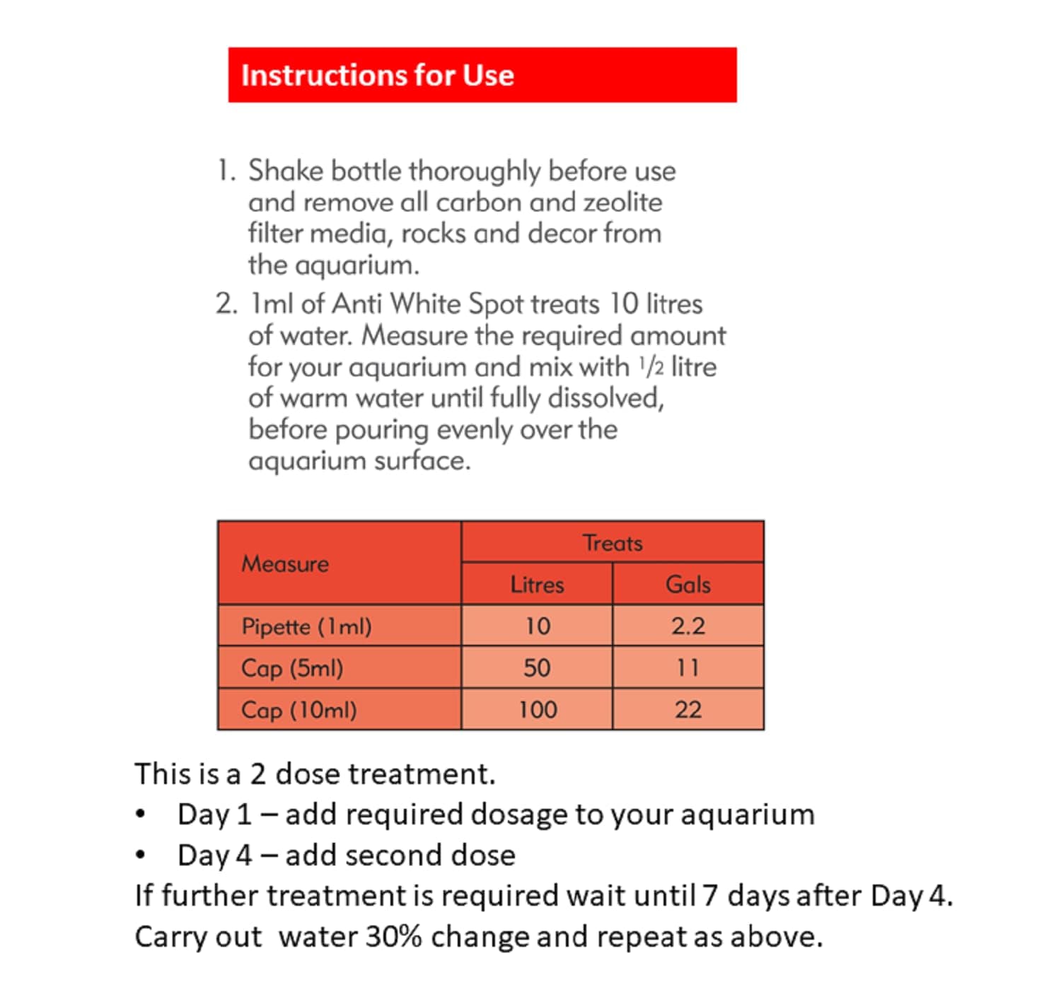 Interpet Anti White Spot Aquarium Fish Treatment, 100 ml