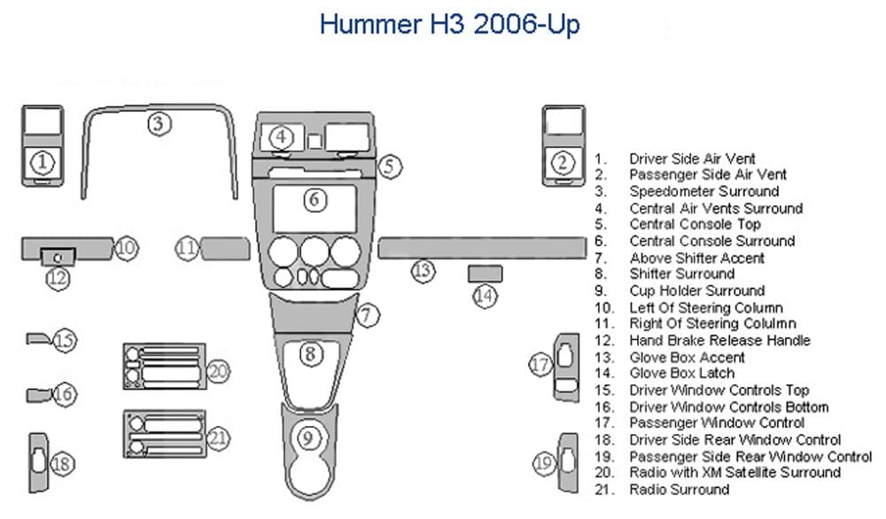 Hummer H3 Full Dash Trim Kit - Japanese Cherry Wood