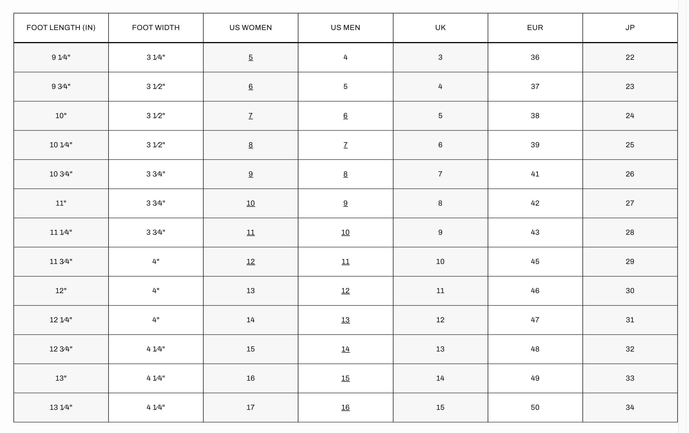 (ドクターマーチンズ) Dr. Martens ユニ 1460 滑り止めサービスブーツ