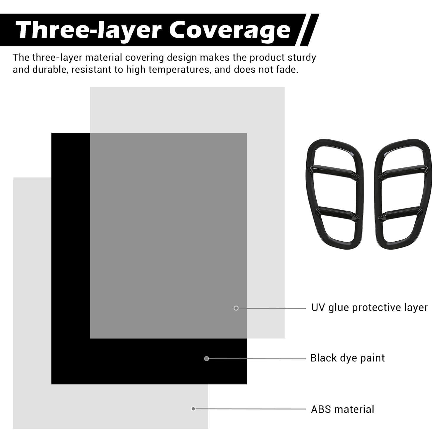 RT-TCZ for Renegade Turn Signal Light Trim Cover Guard for Jeep Renegade 2016 Up Black Exterior Accessories 2pcs