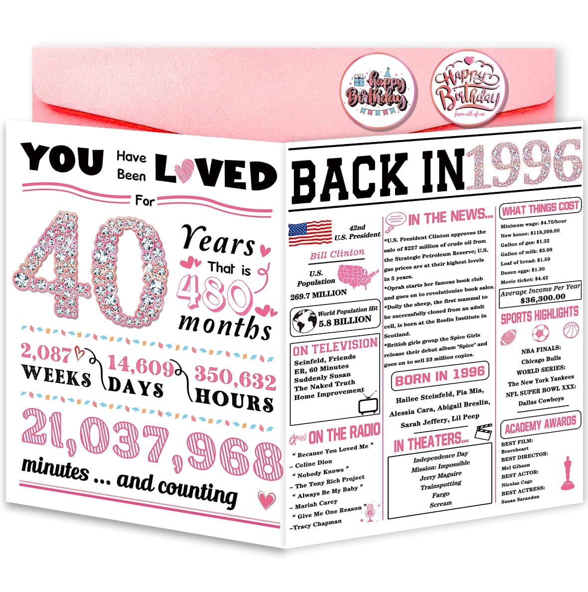 40th Birthday Card,Funny 40th Birthday Gifts for Women Her,Happy 40th Birthday Decorations for Wife,40 Year Old Birthday Card Gifts for Sister Friends