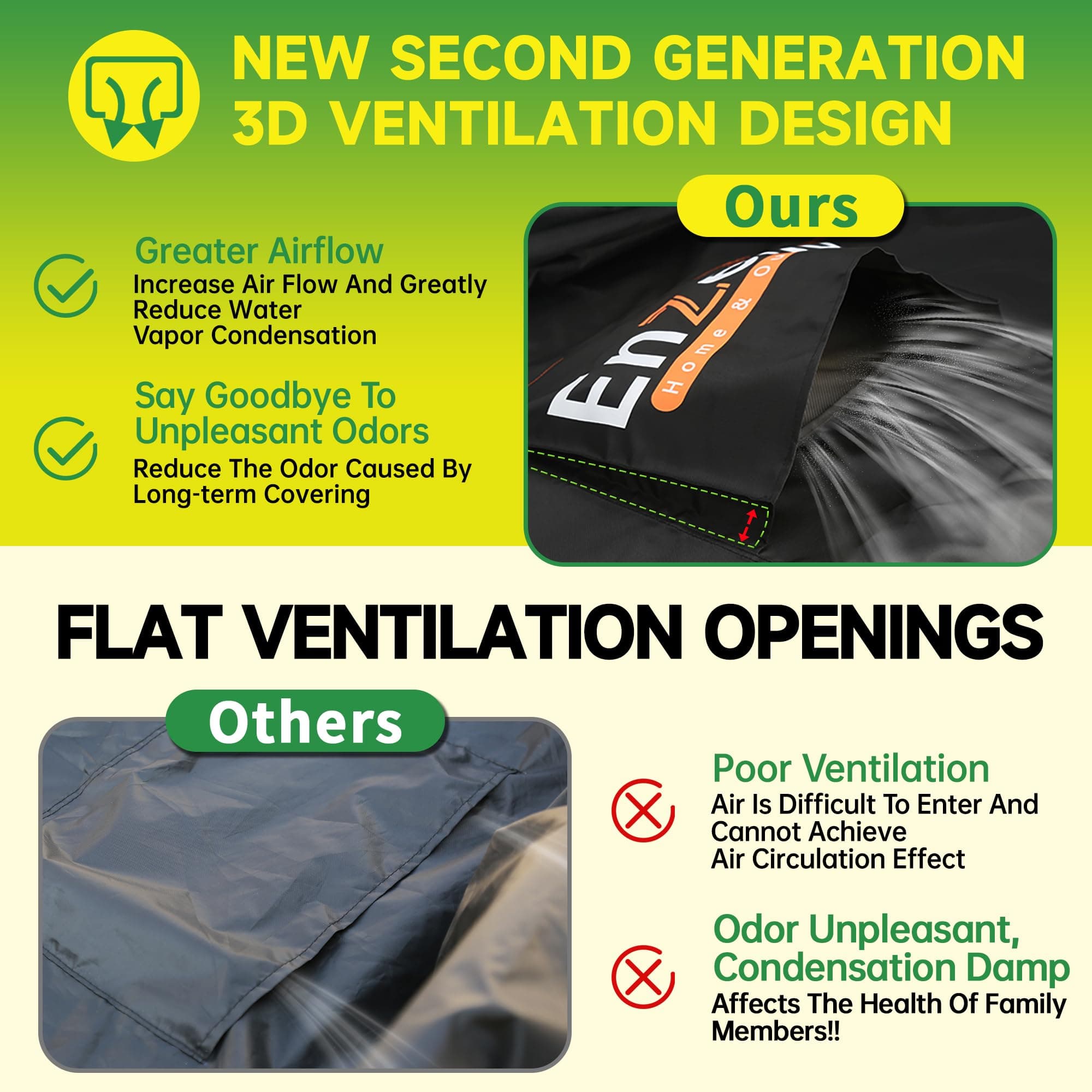 Enzeno Cube Garden Furniture Covers,150X150X74cm Garden Square Table Cover Waterproof,420D Heavy Duty Outdoor Patio Rattan Cube Table Covers Windproof,Anti-UV for Chair and Table Rattan Sofa Cover