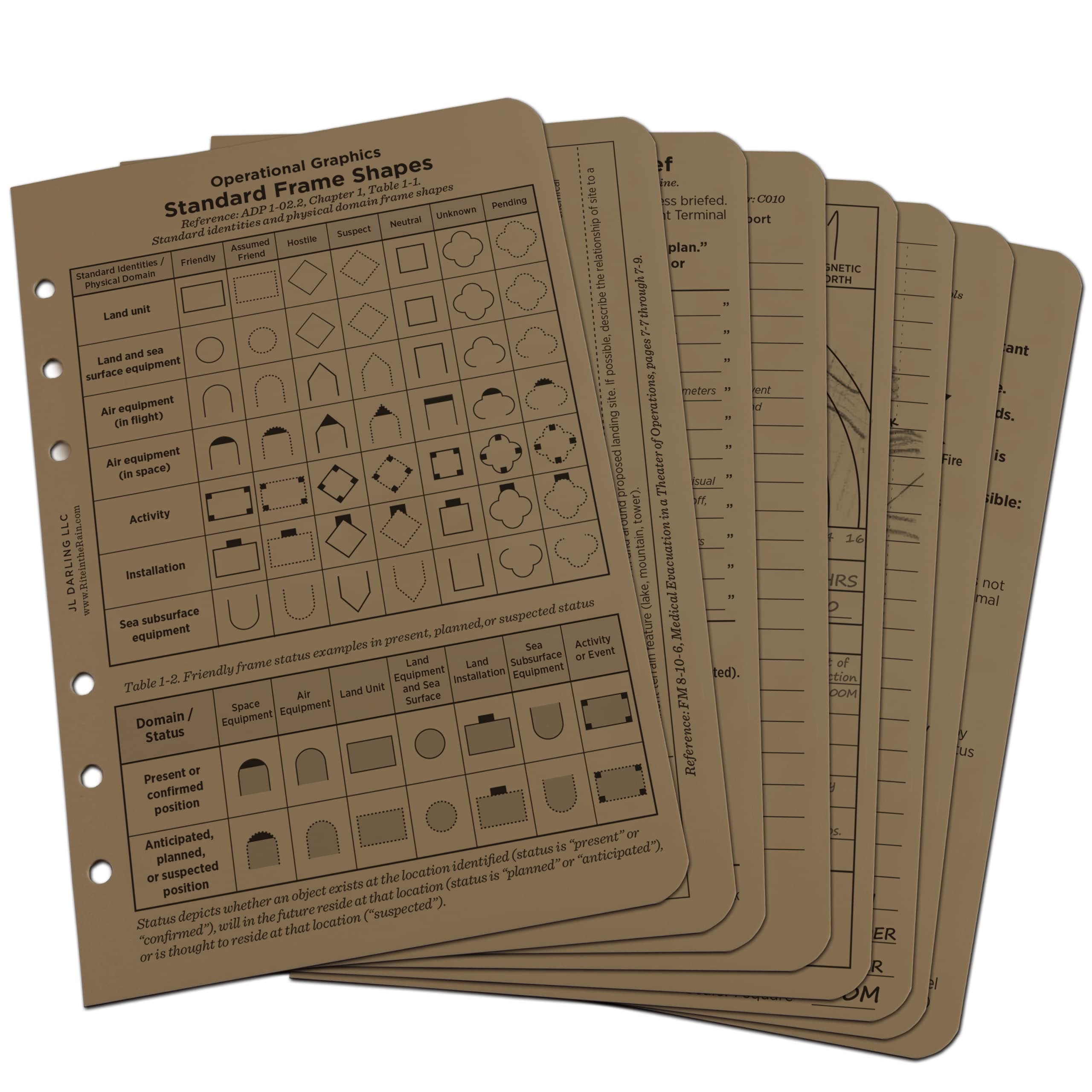 Rite in The Rain Weatherproof Tactical Reference Card Set, 4.625" x 7"x 0.25", Tan Sheets (No. 9200T-R)
