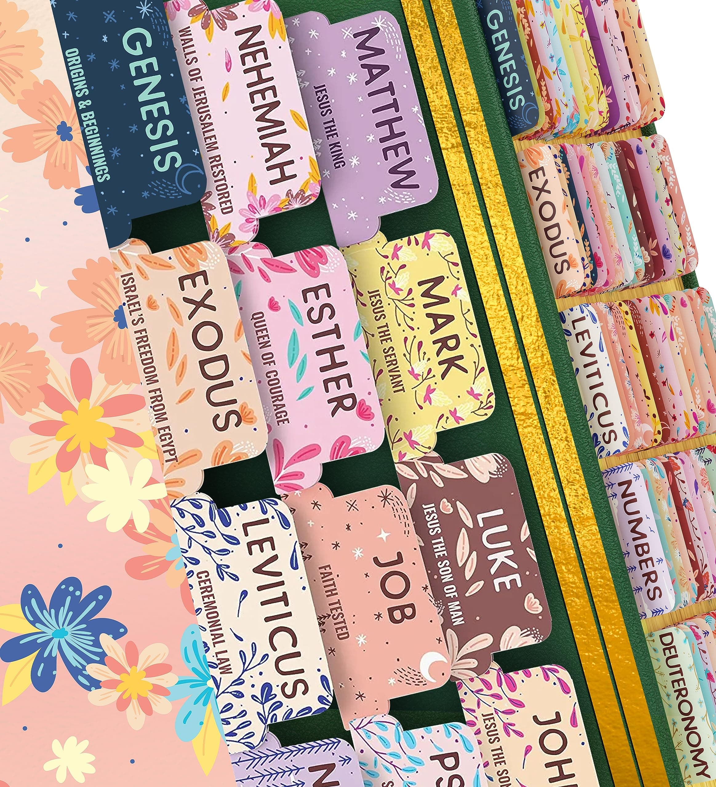 Bible Tabs Soft Pastel - Soul Nourishing Book Summaries - 66 Peel-and-Stick SilkTouch Laminated Bible Tabs Large Print | Bible Tabs for Women, Bible Tabs for Study Bible, Bible Book Tabs